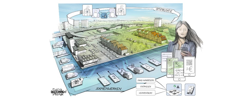 Overheid start proef met veelomvattende ov-app