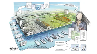 Overheid start proef met veelomvattende ov-app