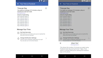Facebook toont straks hoeveel tijd je er aan spendeert