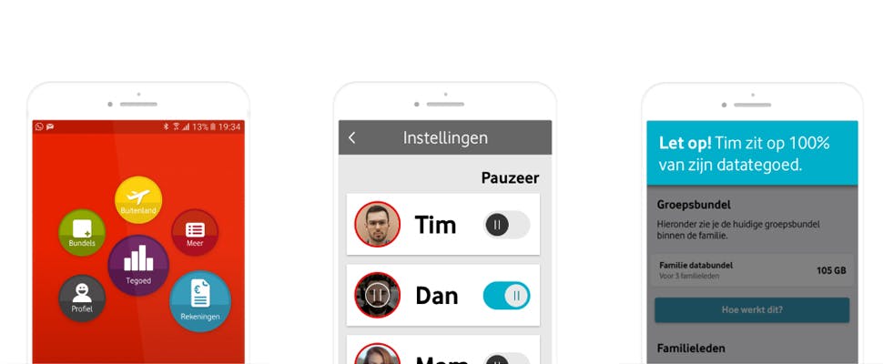 Databundel delen met Red Together-abonnement Vodafone
