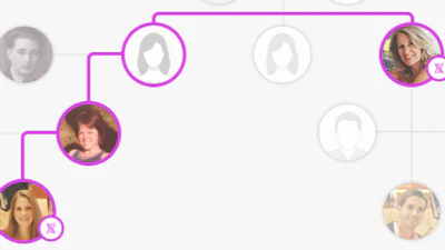 Groot datalek ontdekt bij stamboom-site MyHeritage