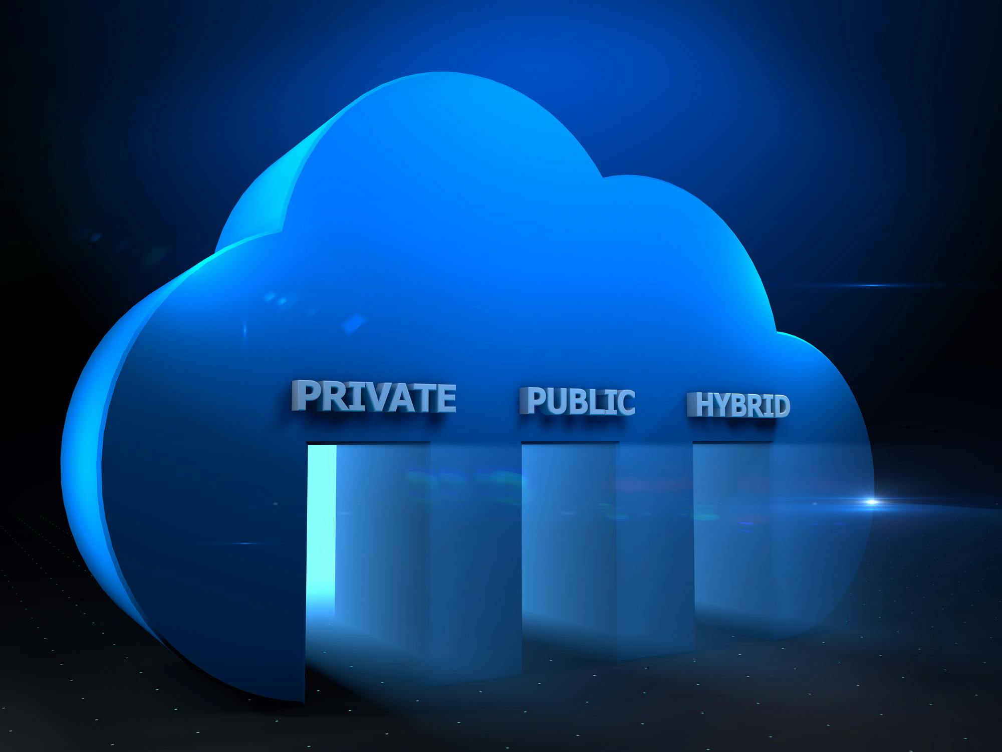 4 Reden om je hybrid cloud te ontzorgen