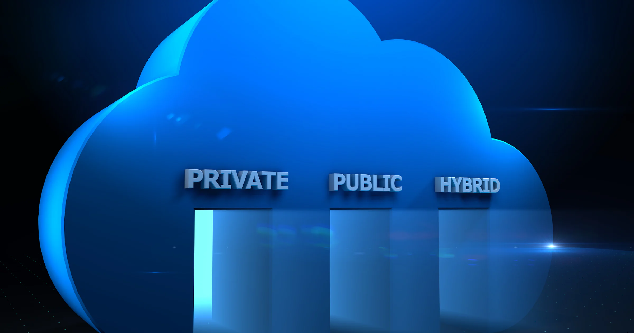 4 Reden om je hybrid cloud te ontzorgen