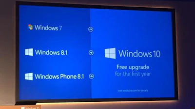 Wat kost Windows 10?