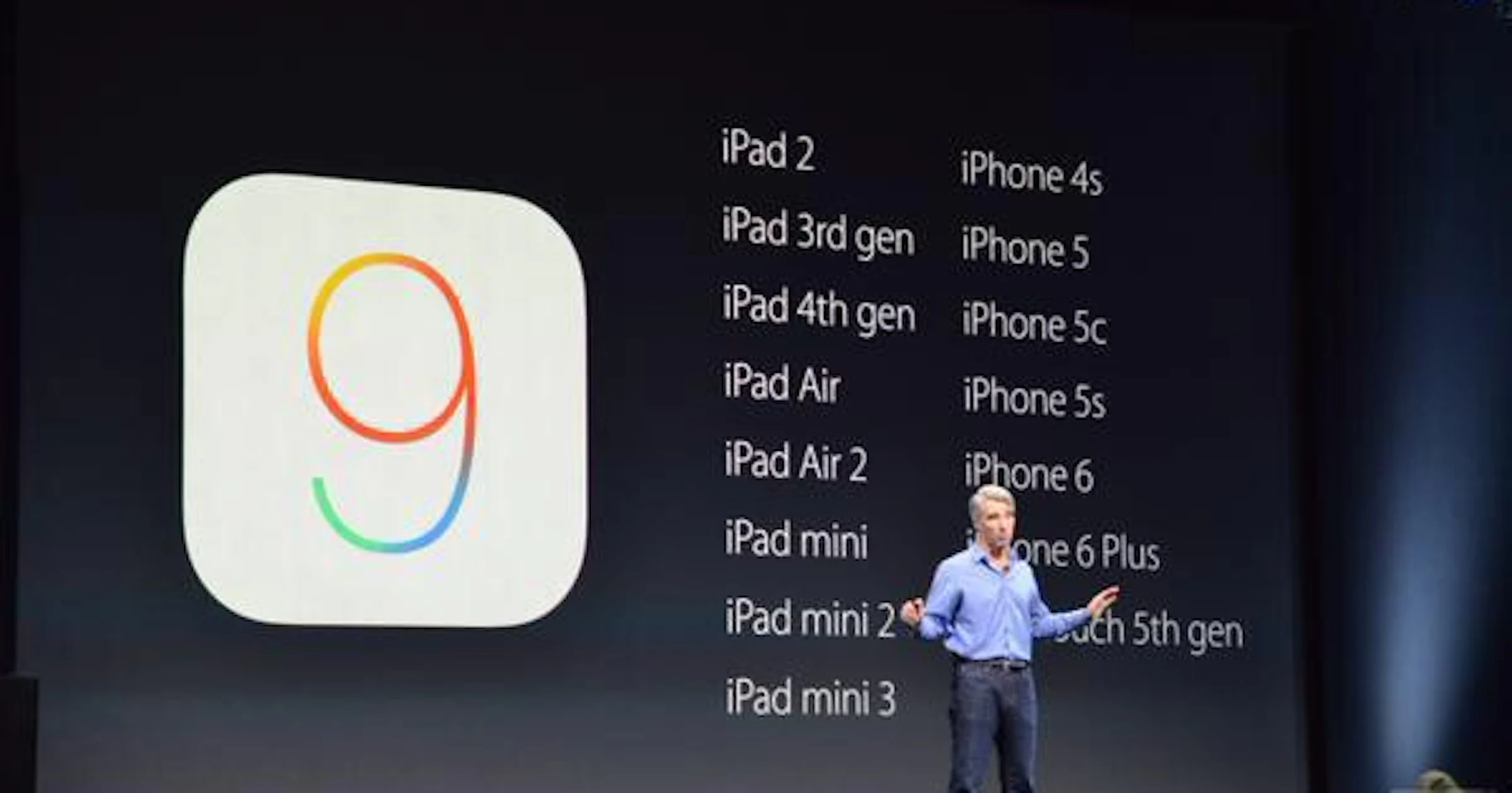 Dit is er allemaal nieuw in iOS 9