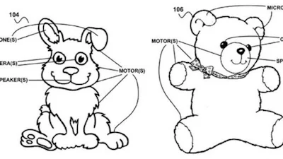 Google's teddybeer houdt je in de gaten
