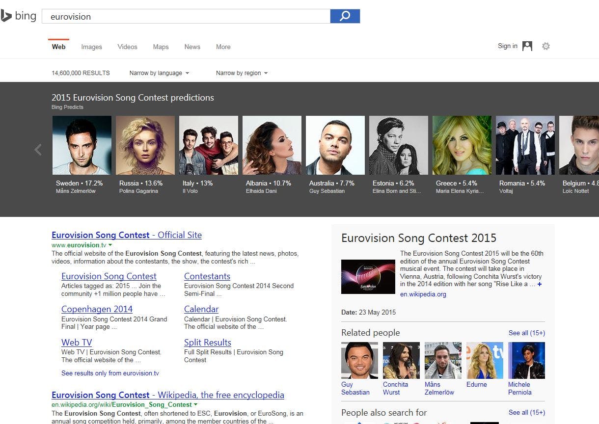 Zoekmachine Bing voorspelt winnaar Eurovisie Songfestival
