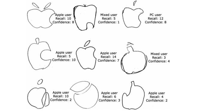 Ken jij het Apple-logo uit je hoofd?
