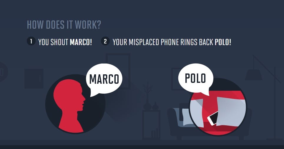 Marco Polo maakt je telefoon verliezen weer leuk
