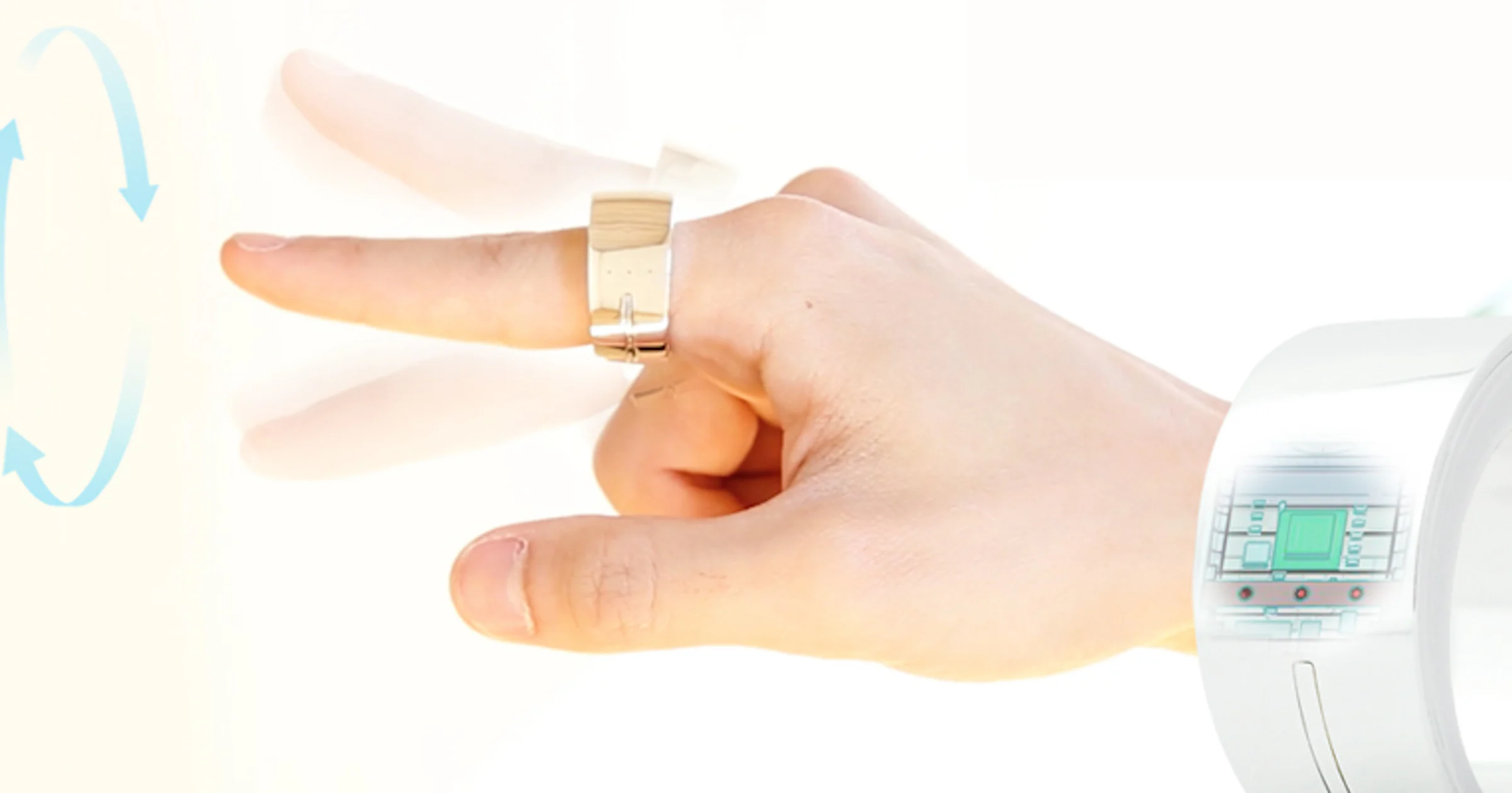 CES 2015: Je huis besturen met gebaren dankzij slimme Ring
