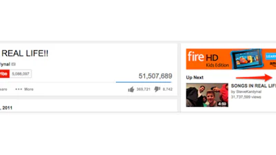 Voor eeuwig naar YouTube kijken met Autoplay-functie