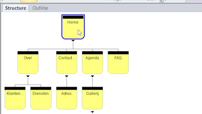 Bouw je eigen site (1/2)