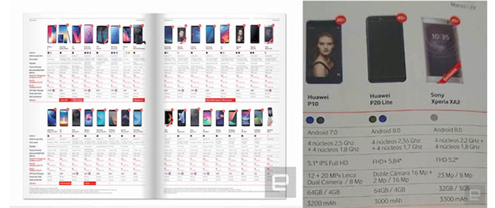 Huawei P20 Lite specificaties zijn bekend