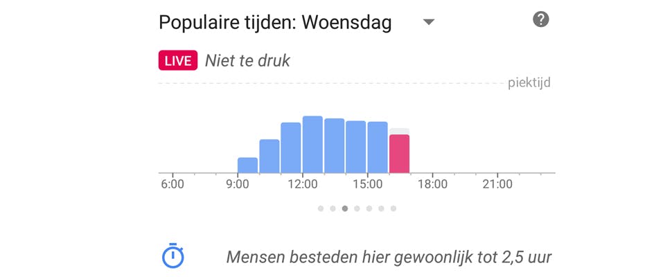 Google Maps weet live hoe druk het is
