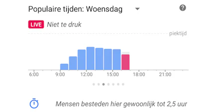 Google Maps weet live hoe druk het is