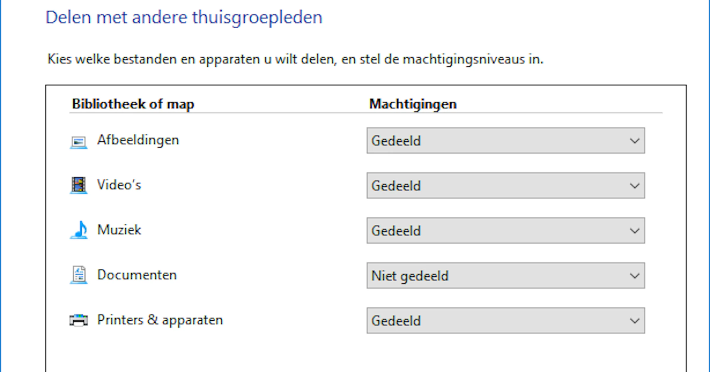 Thuisgroep-functie verdwijnt uit Windows 10
