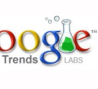 Google toont de kracht van woorden