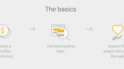 Google laat gebruikers betalen om geen advertenties te zien