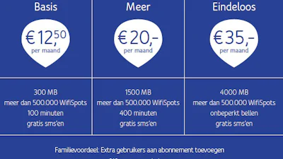 UPC komt met sim-only 'gezinsabonnementen'