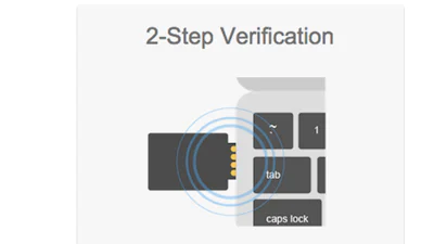 Google's tweestapsverificatie USB-stick