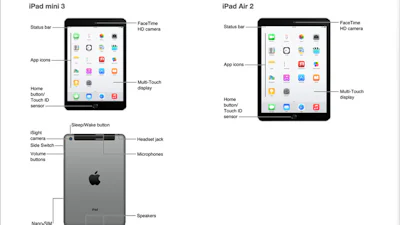 Apple onthult "per ongeluk" nieuwe iPads