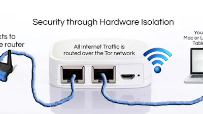 Populaire Tor-router Anonabox lijkt oplichterij