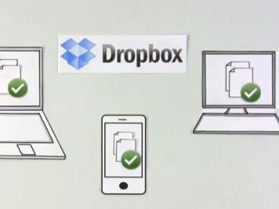 Beveilig je Dropbox-account met tweestapsverificatie