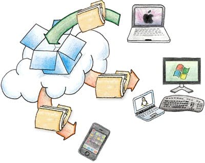 7 miljoen Dropbox-accounts gehackt