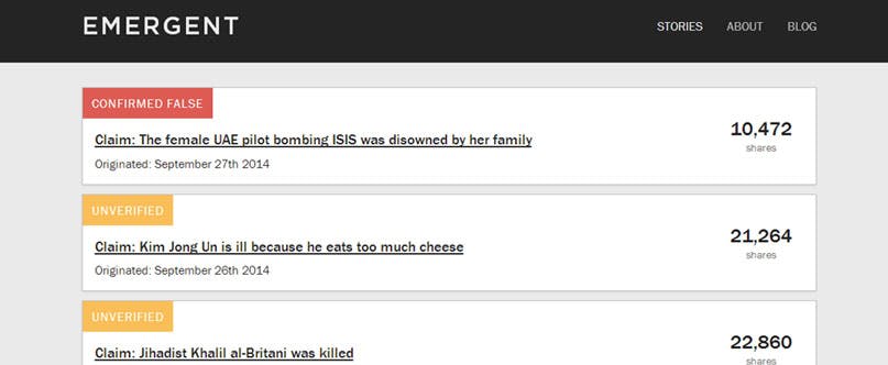Emergent houdt websites bij die leugens verspreiden