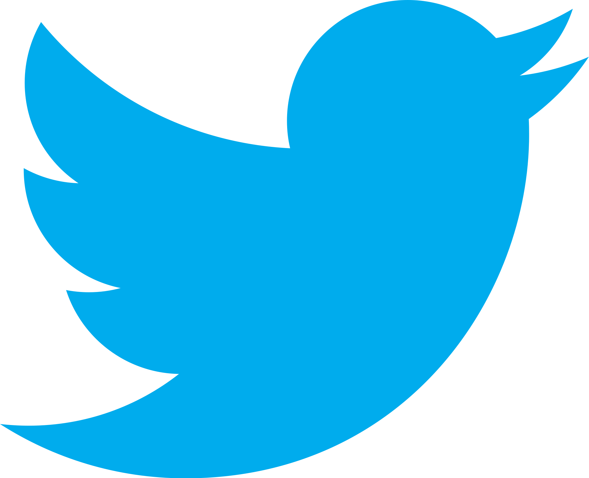 Kritiek op Twitter vanwege ongevraagde tweets in tijdlijn