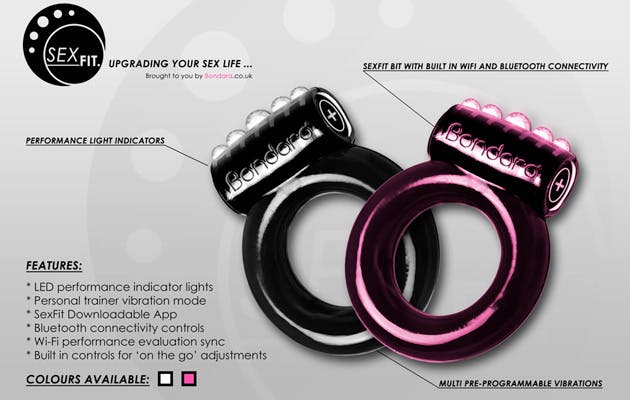SexFit-gadget meet bedprestaties via bluetooth
