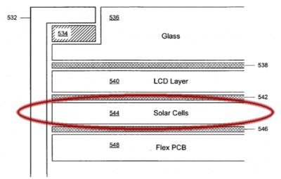 Apple wil zonnecellen achter het lcd-scherm zetten