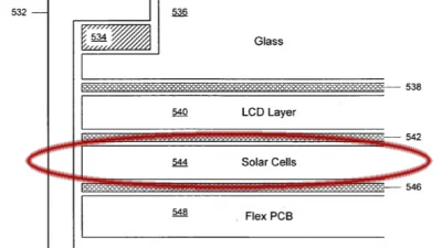 Apple wil zonnecellen achter het lcd-scherm zetten