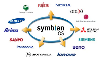 Telefoonsoftware Symbian wordt open source