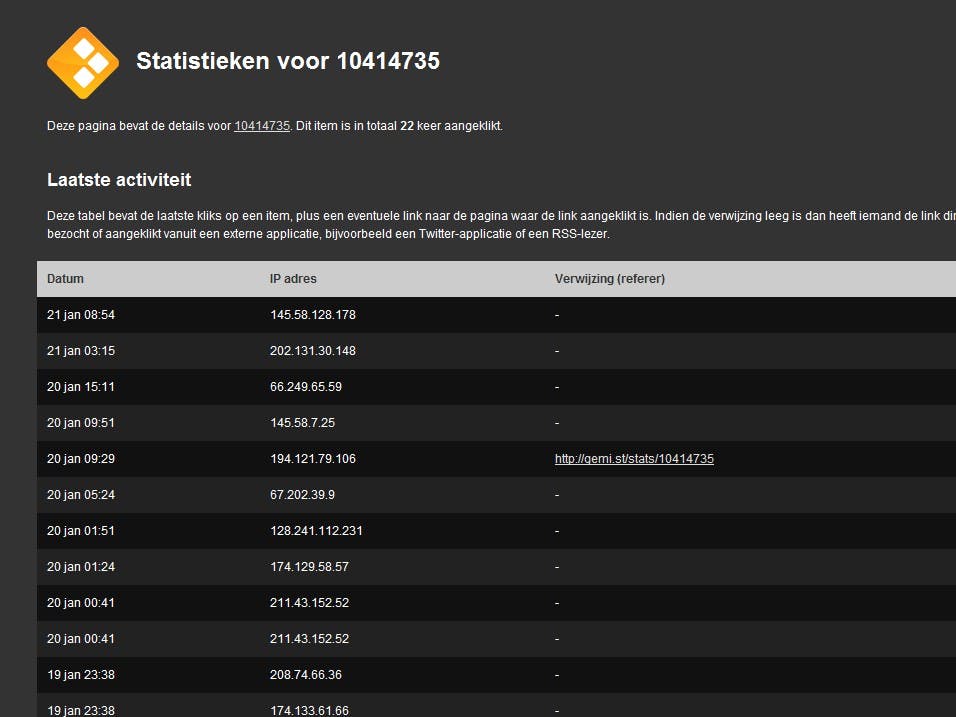 IP-adres kijkers korte url's UitzendingGemist openbaar