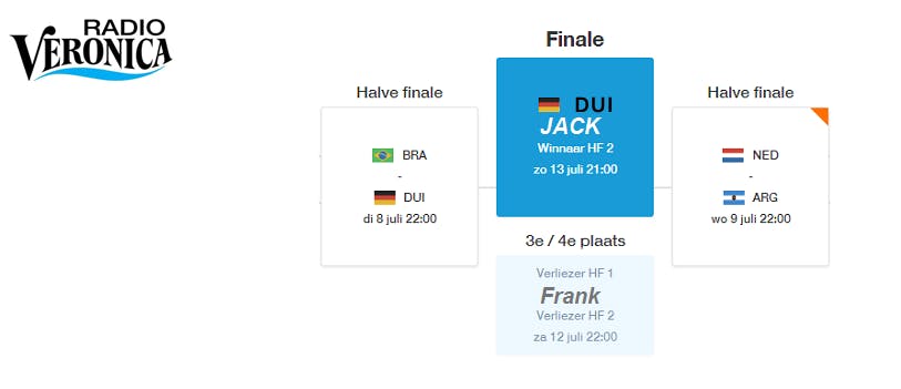 Finaal achter Jack