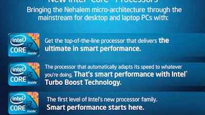 Intel komt op CES met 17 nieuwe Core i processoren