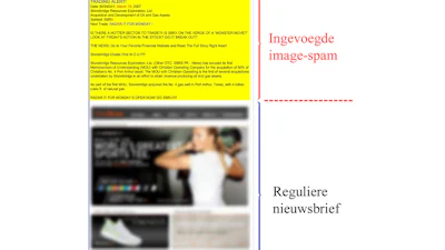 Spammers gaan nu ook nieuwsbrieven kapen