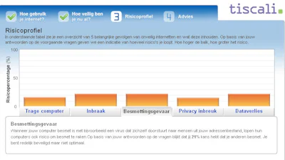 49% weet niet (genoeg) over pc-beveiliging