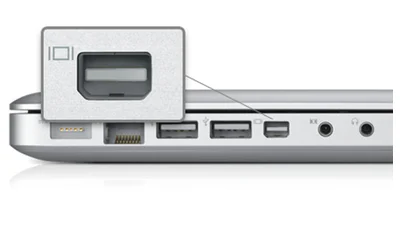 Apple's mini-displayport wordt officiële standaard