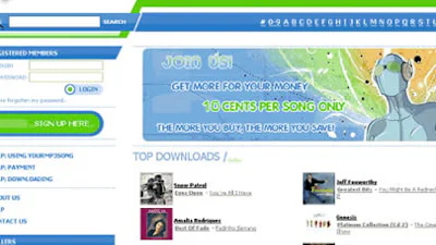 Bezoekers van online social networks nemen risico's