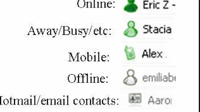 Jongeren internetten 2,5 uur per dag