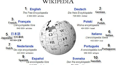 Wikipedia heeft wereldwijd 10 miljoen artikelen