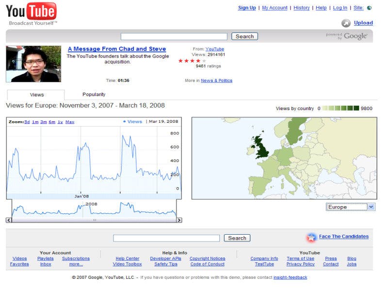 Nieuwe tool geeft YouTube-statistieken weer