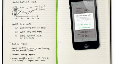 Handgeschreven notities digitaal bijhouden met Evernote en Moleskine