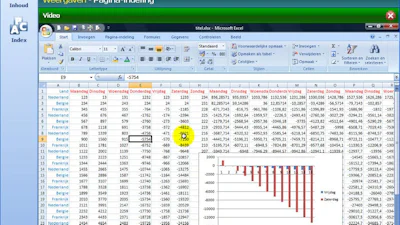 Sint-tip: videocursus Excel 2007