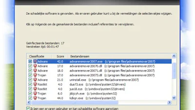 Nieuwe beta Hitman Pro 3 verslaat Virtumonde-virus