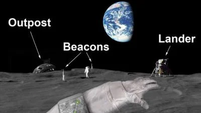 Navigatiesysteem voor de maan