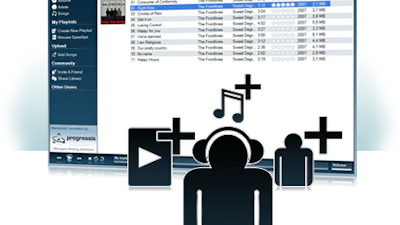 MediaZoo start proef met online muziekdienst