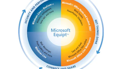 Microsoft start met verkoop Office-abonnementen
